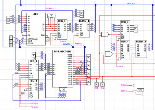 Logic: Concept To Silicon